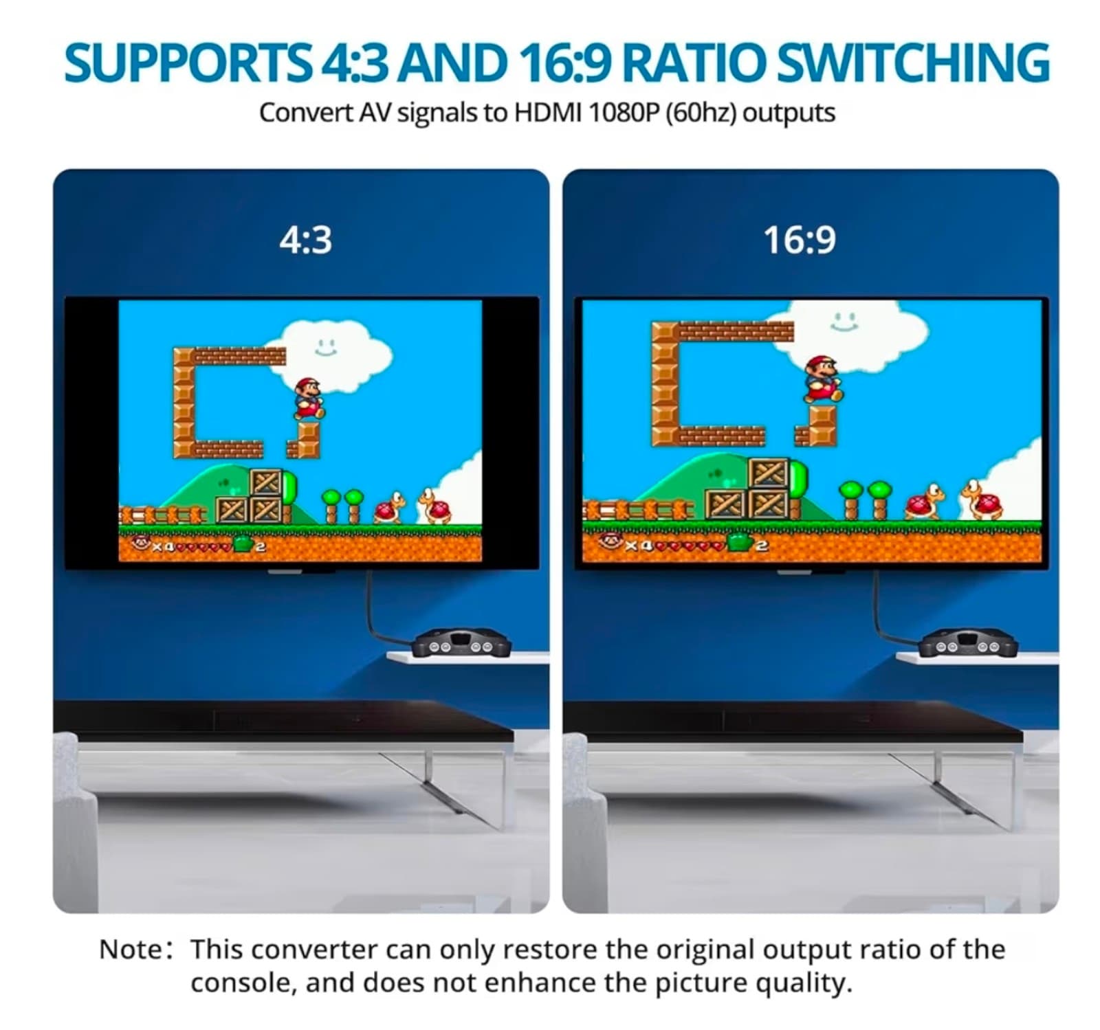 N64 to HDMI Adapter, Supports 1080P(60hz) Output, 4:3 & 16:9 Aspect Ratio Switch - Thumbnail 3
