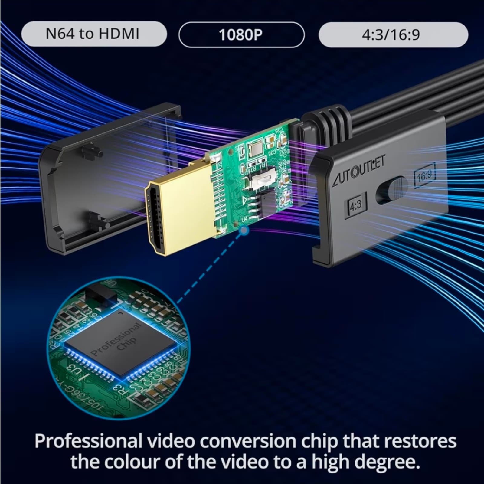 N64 to HDMI Adapter, Supports 1080P(60hz) Output, 4:3 & 16:9 Aspect Ratio Switch - Thumbnail 2