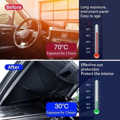 44 x 25 Car Windshield Sun Shade Umbrella — UV Heat Shield, Foldable Reflector - Thumbnail 6