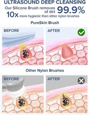 Dermalactives PureSkin Automatic Silicone Cleansing Brush - Thumbnail 6