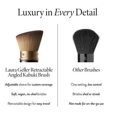 Retractable Kabuki Brush – Powder Cream Liquid Flawless Blend - Thumbnail 7