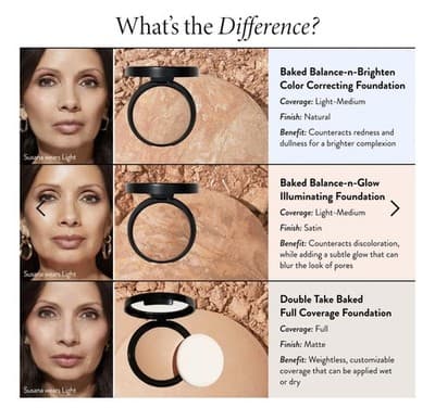 Laura Geller Baked Balance-n-Brighten Foundation Color Correcting (Shade-LIGHT) - Thumbnail 4