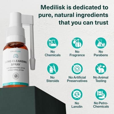 MediLisk Lung Cleansing Spray Natural Herbal Formula 30ml - Thumbnail 2