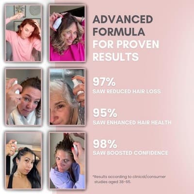 Zephta H-Regrow Hair Growth Spray Rice Water Biotin Caffeine Thinning Scalp - Thumbnail 4