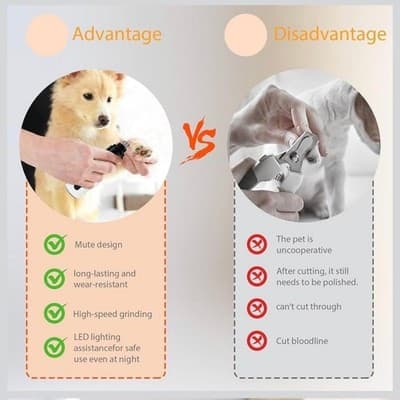 Silent Pet Nail Grinder USB Rechargeable Low Noise Trimmer - Thumbnail 4