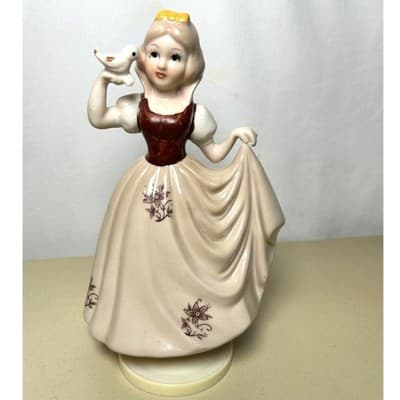 Vintage Disney Snow White porcelain music box