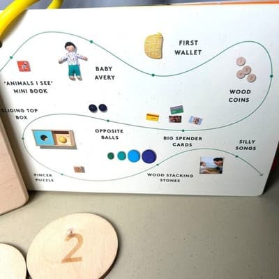 Lovevery The Thinker Kit Parts - Sliding top Box, Coins/Purse, Etc - Thumbnail 4