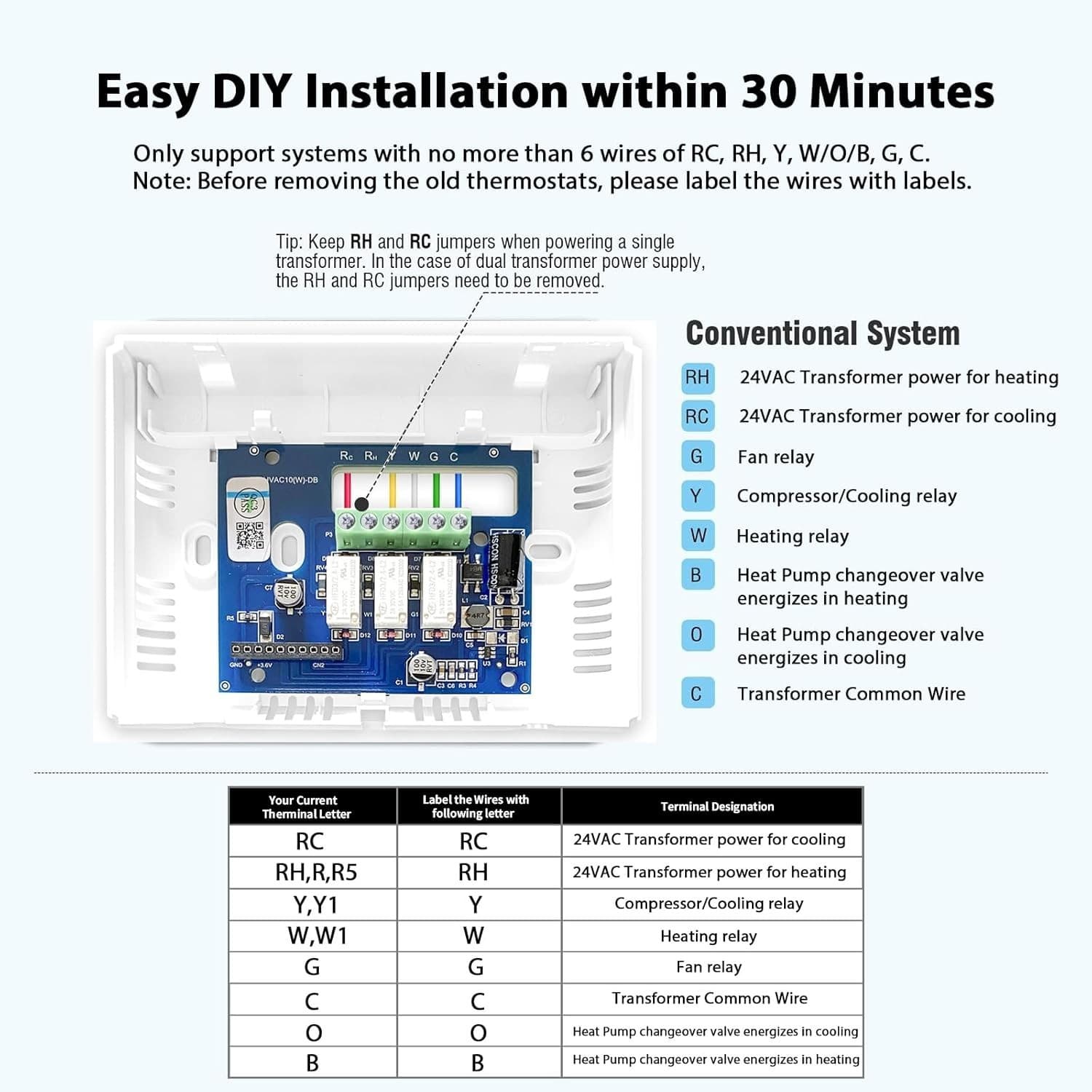 Mechdoc QD HVAC10(W) Programmable Thermostat - Thumbnail 3