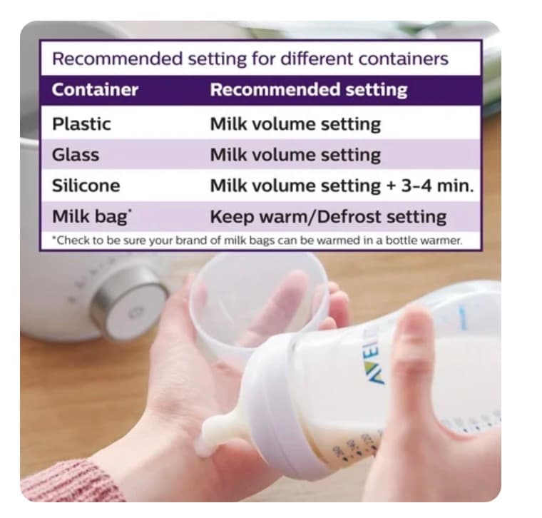 Philips Avent Fast Baby Bottle Warmer with Smart Temperature Control and Automatic Shut-Off SCF358/00 - Thumbnail 4