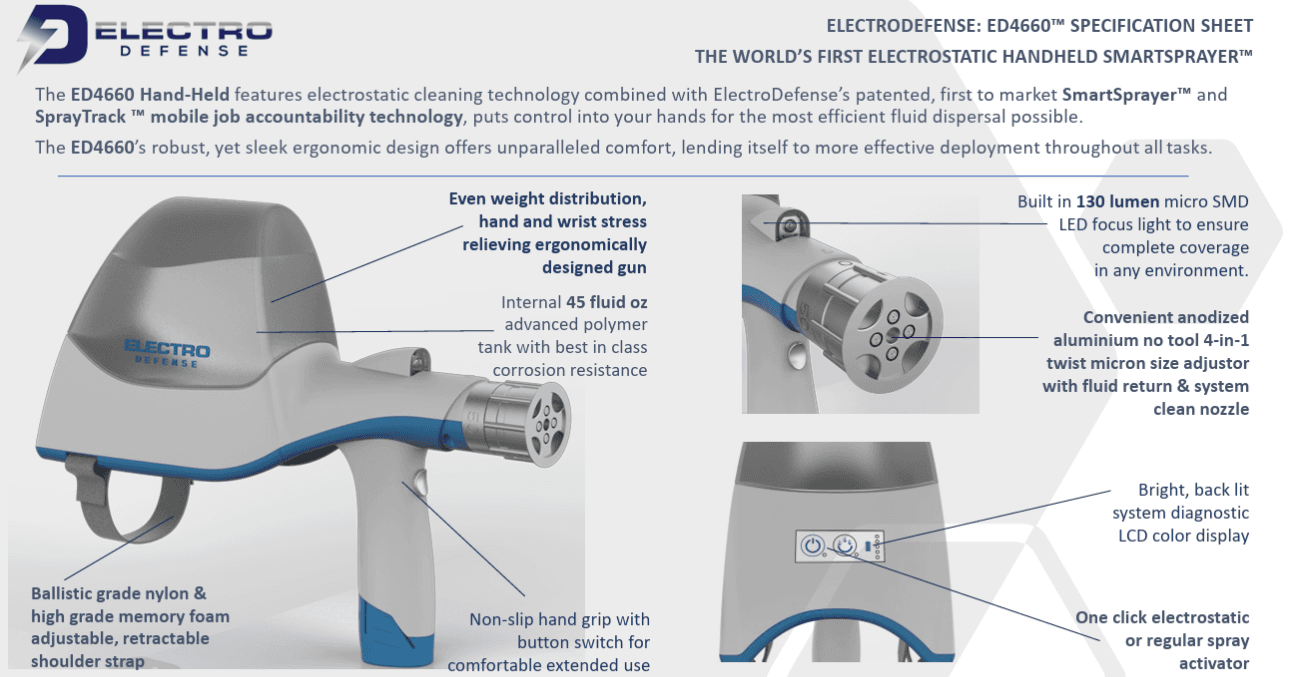 Electro Defense Ed 4660 World's First Electrostatic Handheld Smart Sprayer HVAC - Thumbnail 2
