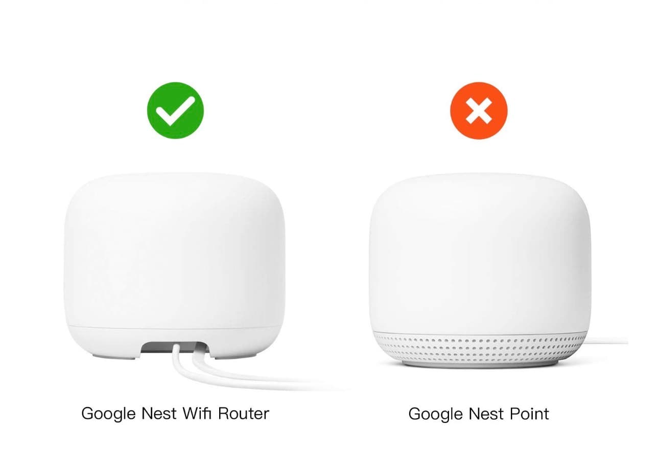 Smart Home Outlet Wall Mount Only for Google Nest WiFi Router(2nd Generation) - Easy Installation and No Cord Clutter Holder Bracket for Google 4x4 AC2200 Nest Mesh Wi-Fi Router (3-Pack) - Thumbnail 7