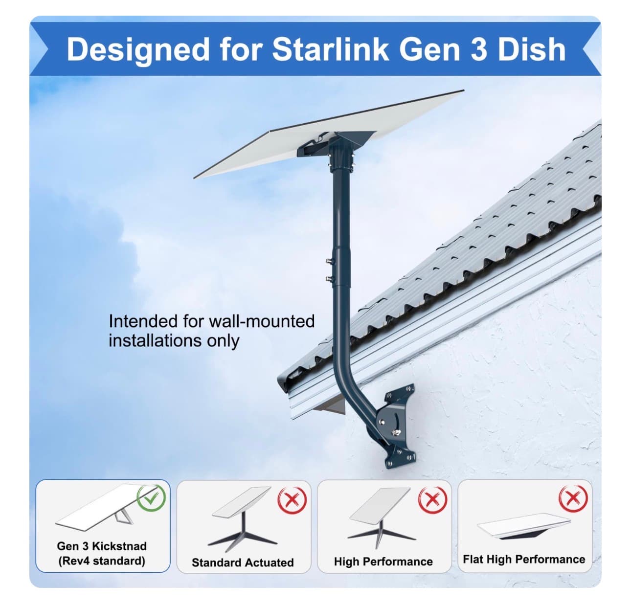 IZLTUV-Gen 3 Mount for Starlink, Heave Duty Adjustable 2-Way Wall Mounting Kit Compatible with V3 Starlink Standard Dish, Include Gen 3 Pipe Adapter - Thumbnail 4