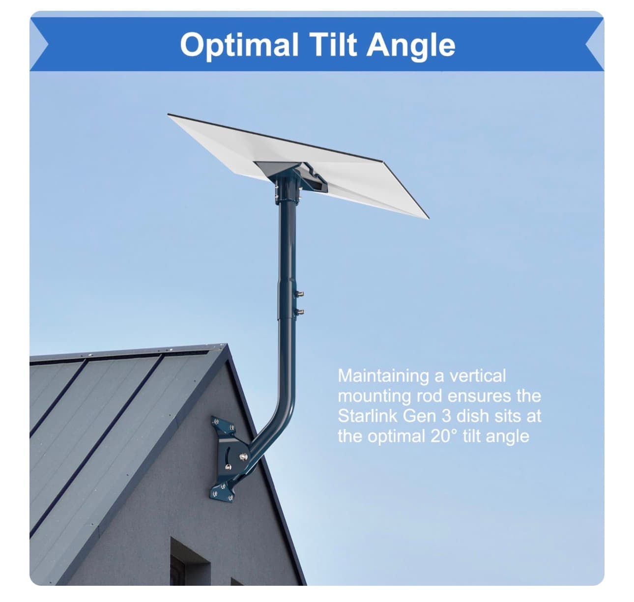 IZLTUV-Gen 3 Mount for Starlink, Heave Duty Adjustable 2-Way Wall Mounting Kit Compatible with V3 Starlink Standard Dish, Include Gen 3 Pipe Adapter - Thumbnail 3