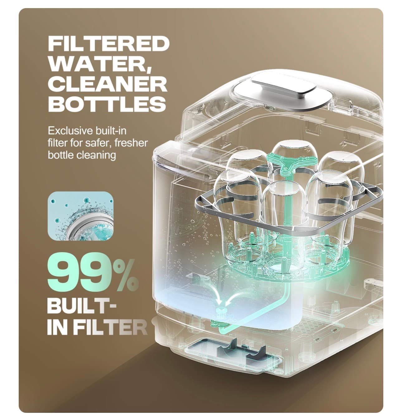 PINNGUSHI【Upgraded】Baby Bottle Washer Pro, Sterilizer, Dryer & Water-Filter, 5-in-One Cleaning Machine Fits 6 Bottles, Pump Parts & Baby Essential, No More Hand Washing for Busy Moms & Parents - Thumbnail 6