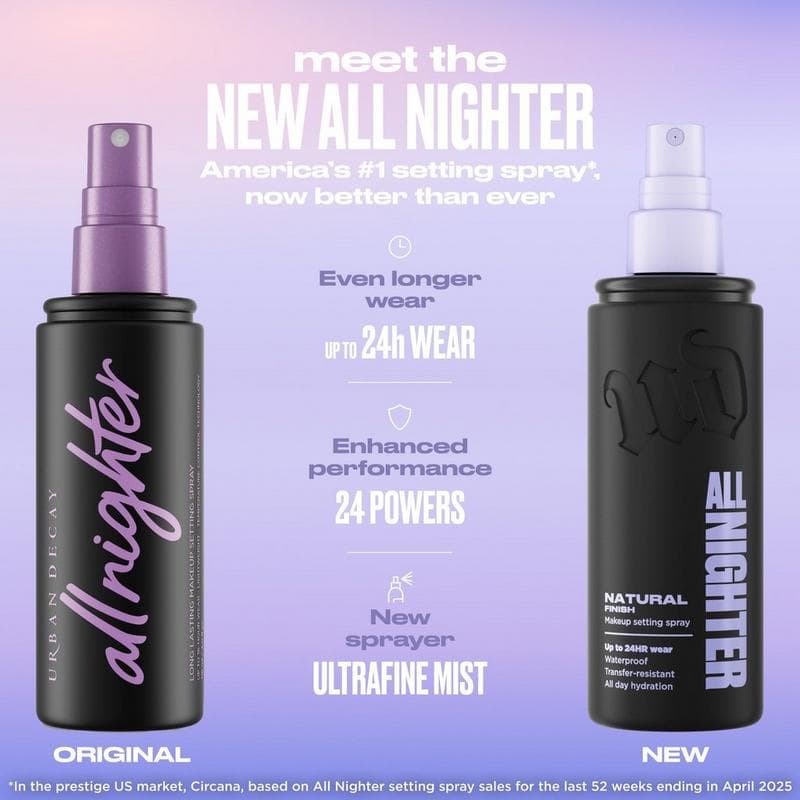 Urban Decay All Nighter Long Lasting Makeup Setting Spray - Thumbnail 6