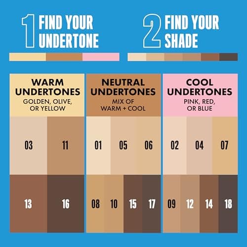 NYX Professional Makeup Pro Fix Stick Concealer, Pale | CVS - Thumbnail 4