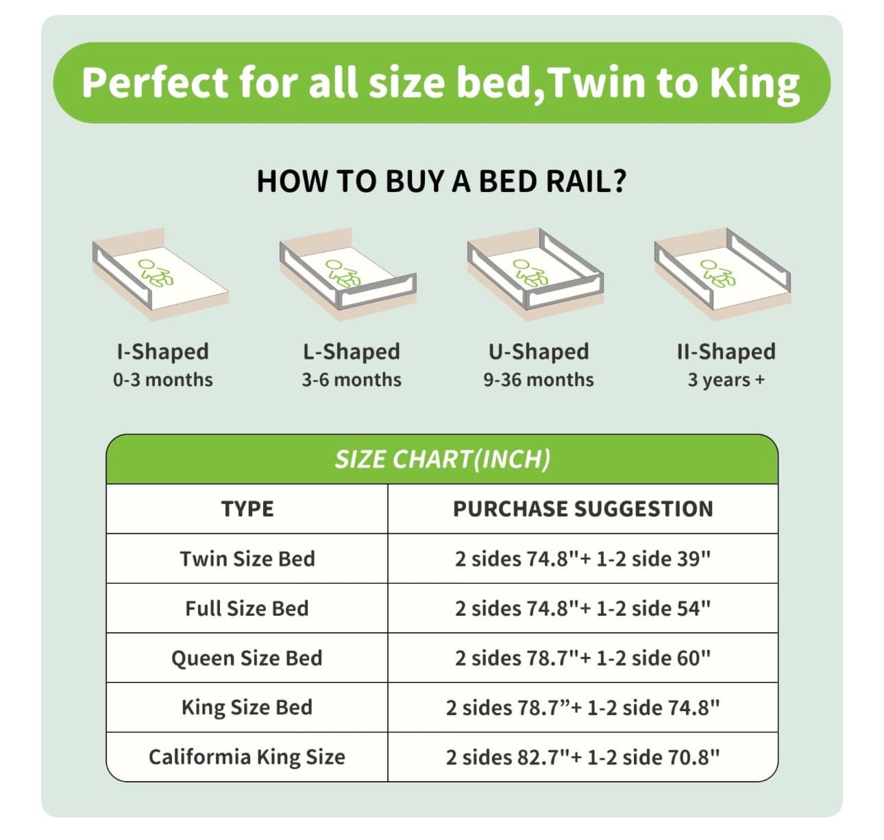 3-Piece Twin to King Size Bed Rail for Toddlers - Adjustable Baby Bed Rail Guard, Kids Safety Bed Rail for King Size Bed (78.7"x78.7"x74.8"-Grey) - Thumbnail 6