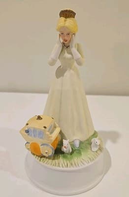 VTG "Cinderella" Milano Porcelain Sculpture By Eda Mann Figurine Music Box 1982 - Thumbnail 2
