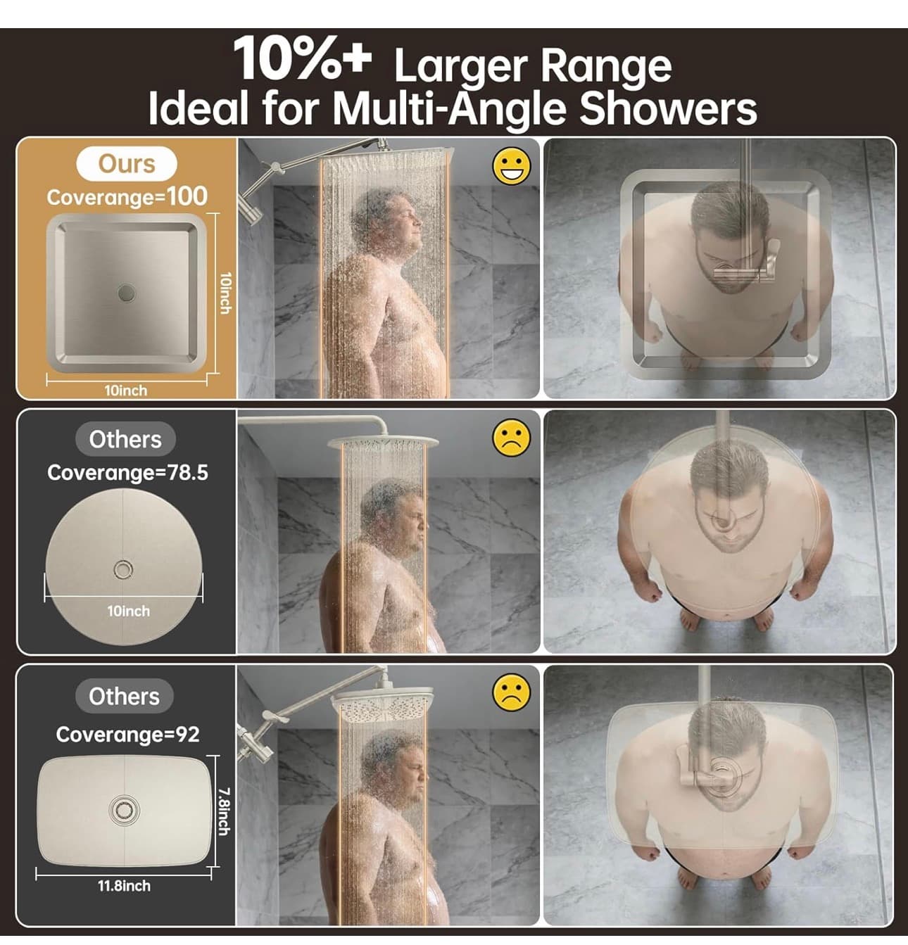 Veken All Metal 10" Shower Head with Handheld, Luxurious Square Double Rain Shower Heads,Power Wash Wand,Dual High Pressure Detachable Rainfall Showerhead with Spray Combo,Extension Arm,Chrome,Sliver Amazon's Choice - Thumbnail 4