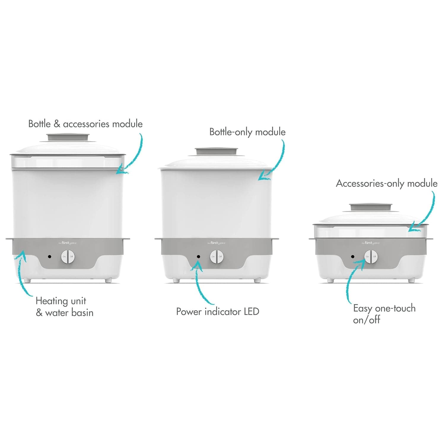 The First Years Modular Baby Bottle Sterilizer - Countertop Bottle Sterilizer - Sanitizes Baby Bottles, Baby Pacifiers, Breast Pump Parts - Baby Bottle Feeding Supplies - White - Thumbnail 2
