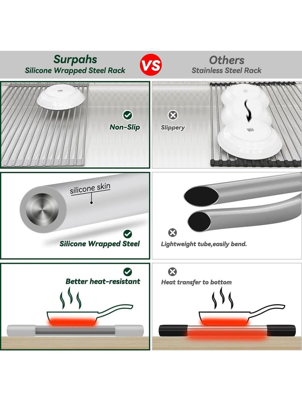 Surpahs Silicone Steel Roll-Up Dish Drying Rack 20.5 x 15.5" [COPY] - Thumbnail 3