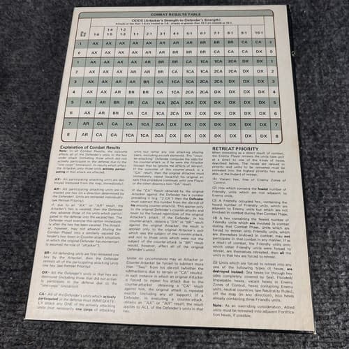Vintage 1972 The Game of France 1940 German Blitzkrieg In The West Avalon Hill - Thumbnail 7