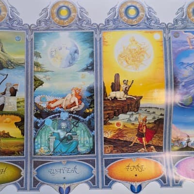 Four Elements Poster 2003 Linda Roger Garland Fantasy Switzerland 23.75" x 36” - Thumbnail 9