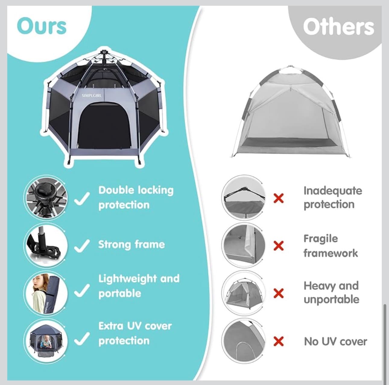 Premium in Door and Out Door Baby Playpen - Portable, Lightweight, Pop Up Pack and Play Tod-dler Play Yard w/Canopy and Travel Bag - Grey - Thumbnail 6