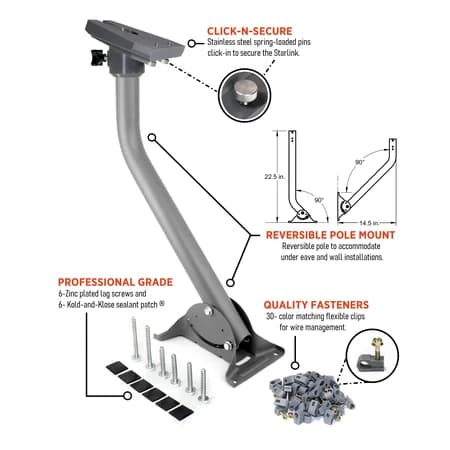 Starlink Generation 3 Roof and Wall Mount Kit Compatible with Gen3 Starlink Standard Dish - Thumbnail 3