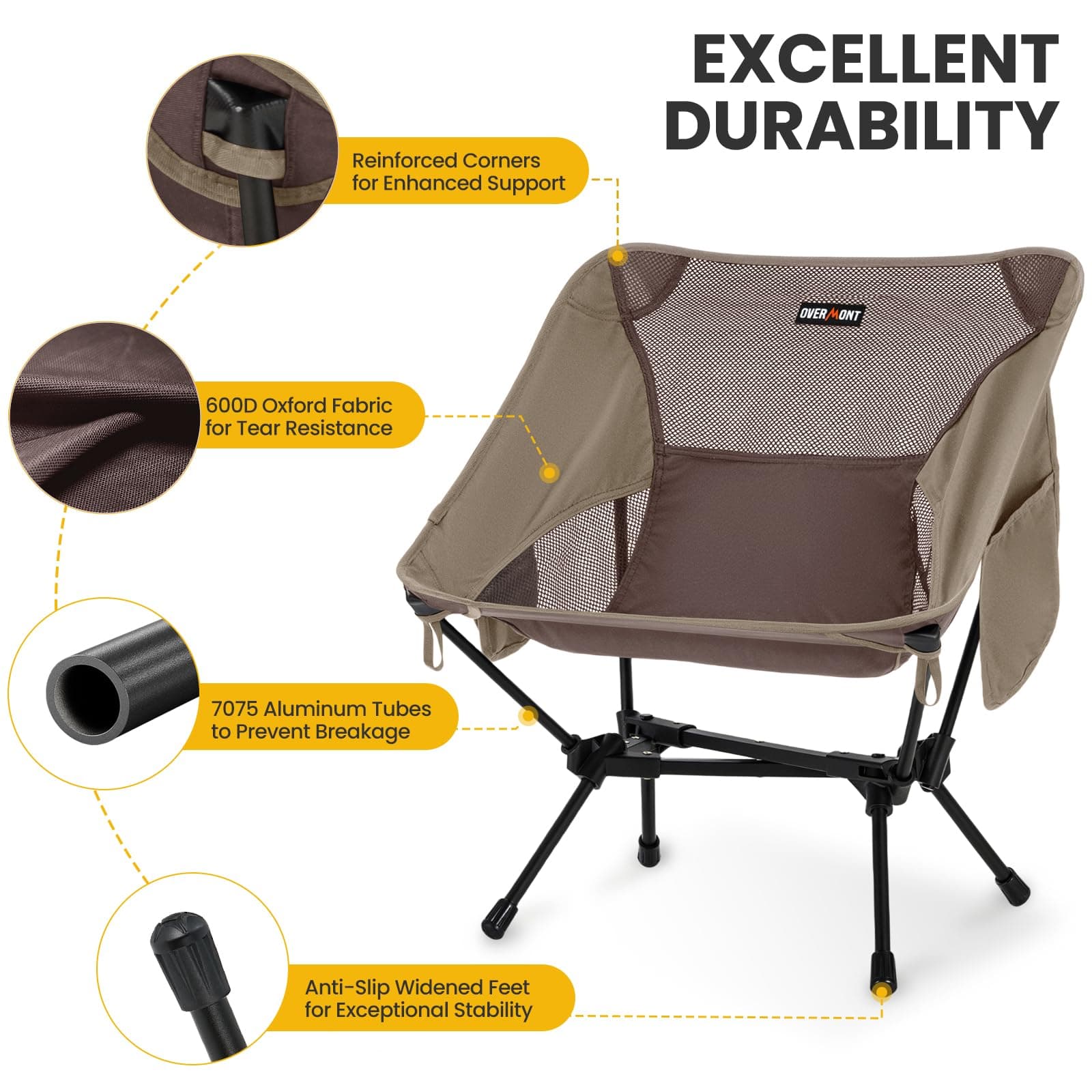 Overmont Ultralight Portable Camping Chair- Lightweight Folding Backpacking - Thumbnail 4