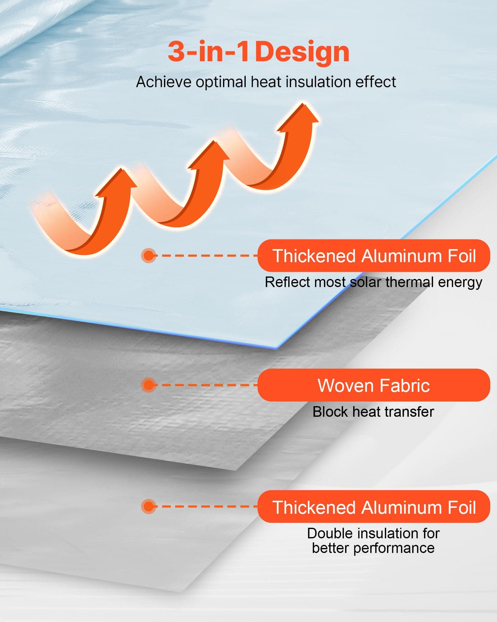 Vevor Double Reflective Insulation Roll Perforated Woven Fabric Radiant Barrier - Thumbnail 2