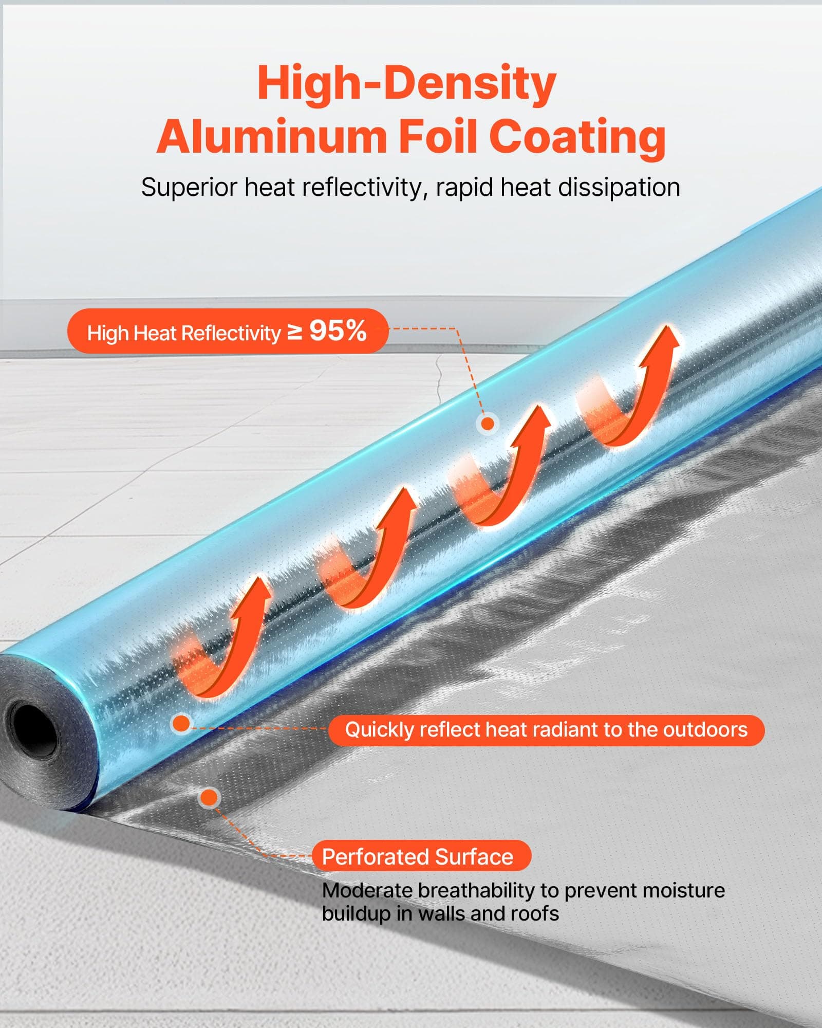Vevor Double Reflective Insulation Roll Perforated Woven Fabric Radiant Barrier - Thumbnail 3