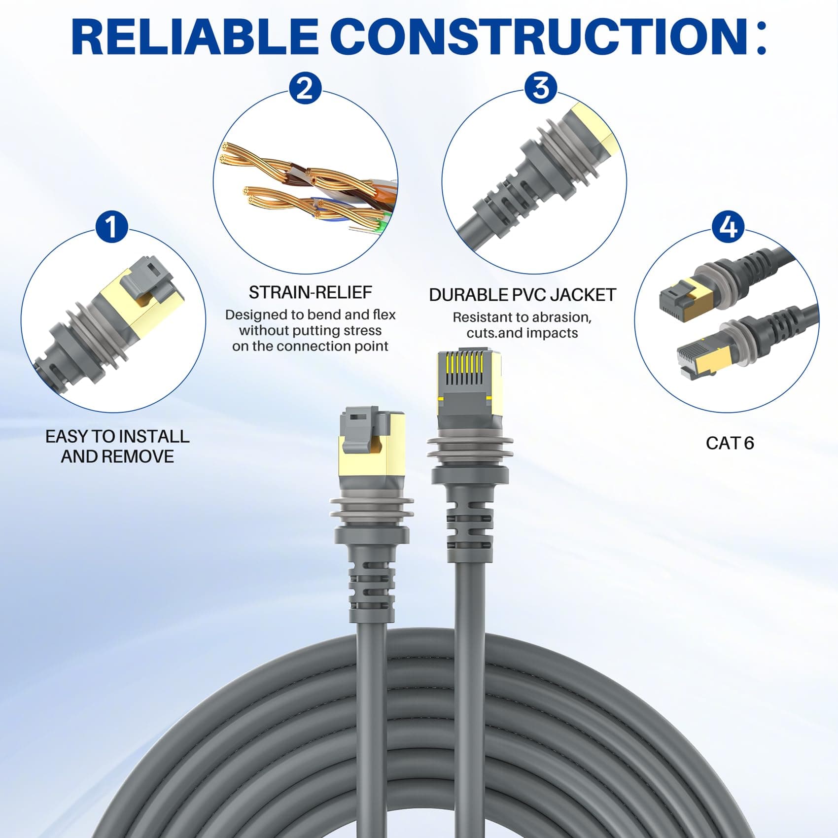 Lekvkm Starlink Gen 3 Cable 250 Ft Waterproof Replacement Cable For Starlink - Thumbnail 4