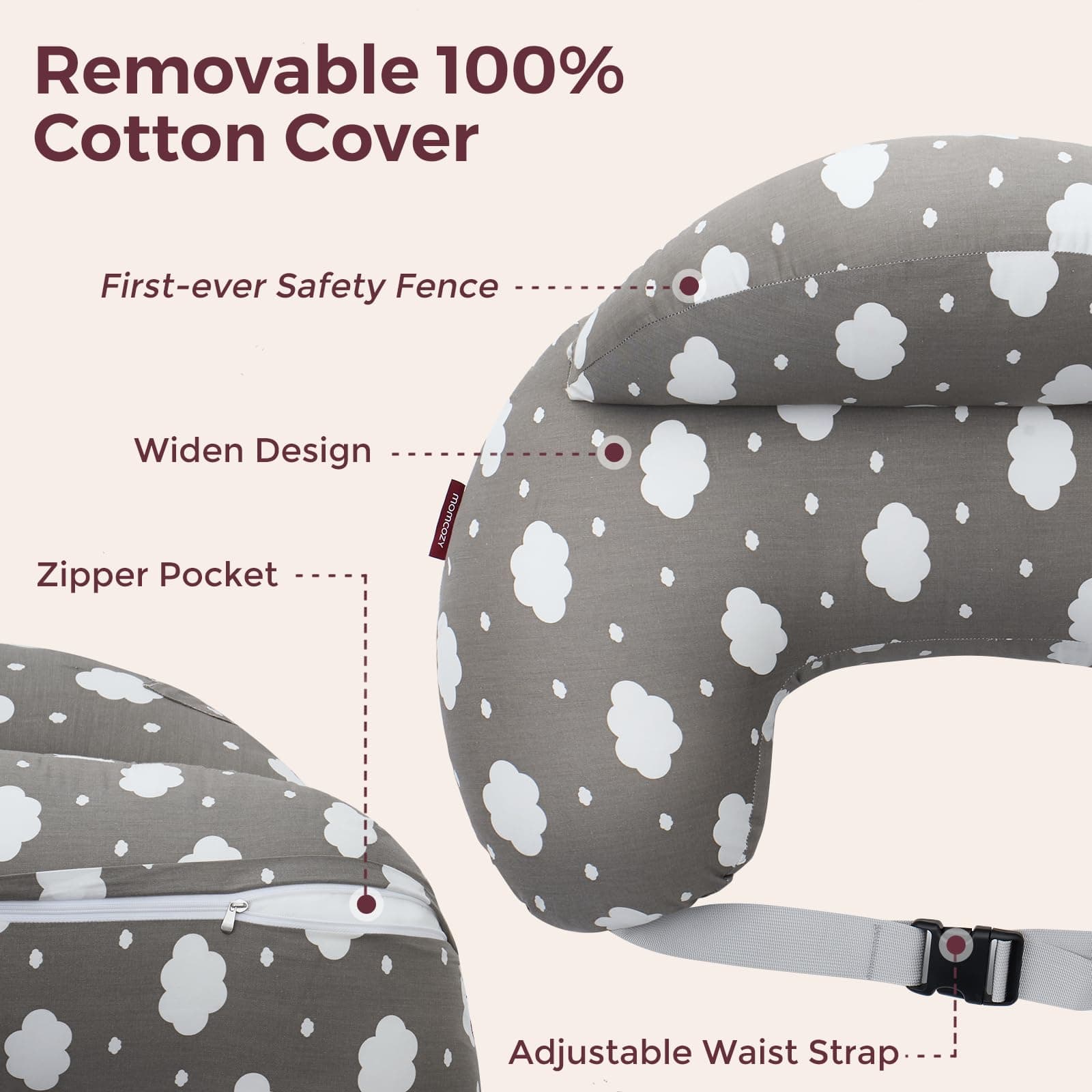 Momcozy Original Pillow for Baby-Pioneering Safety Fence- Wider Feeding Pillows - Thumbnail 7