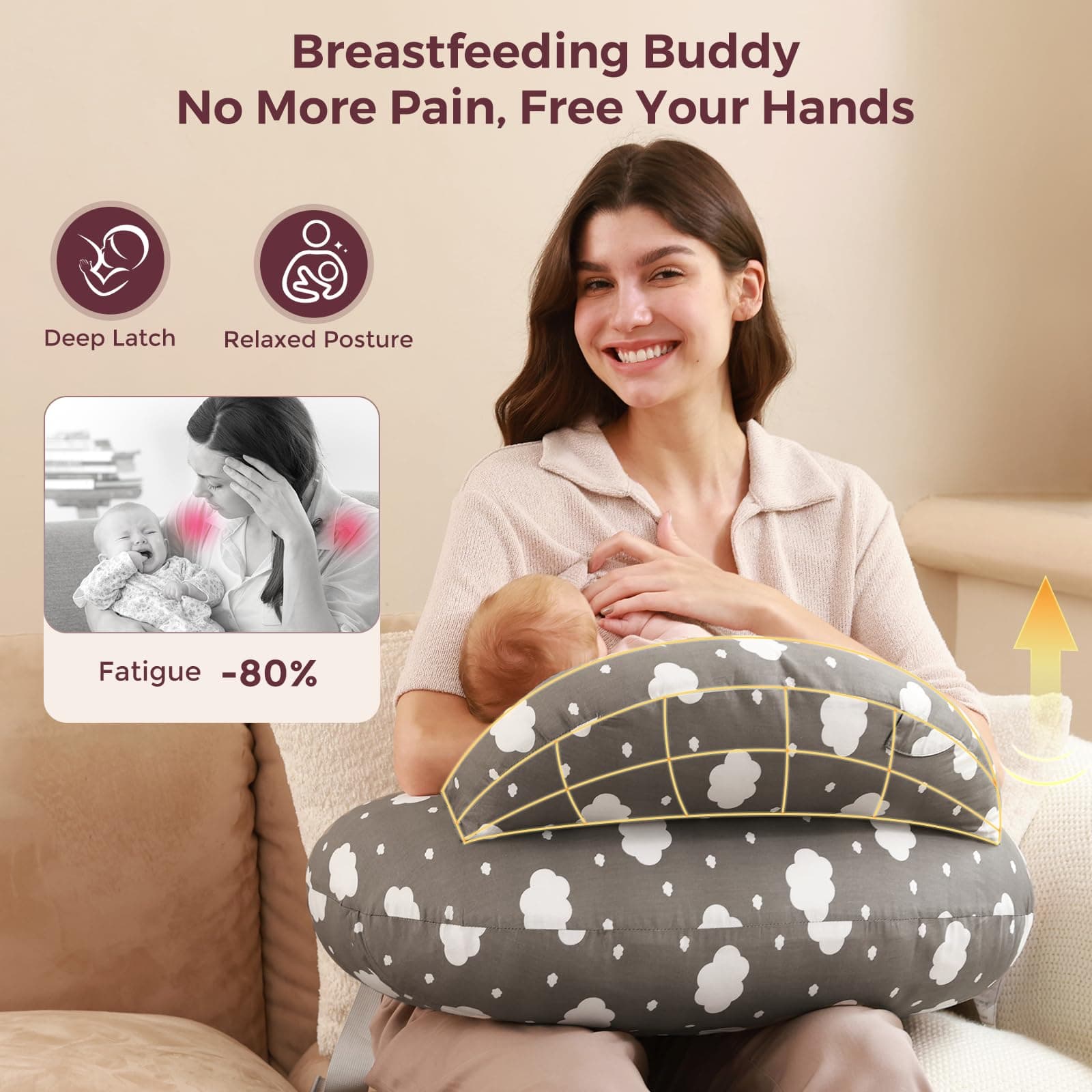 Momcozy Original Pillow for Baby-Pioneering Safety Fence- Wider Feeding Pillows - Thumbnail 4