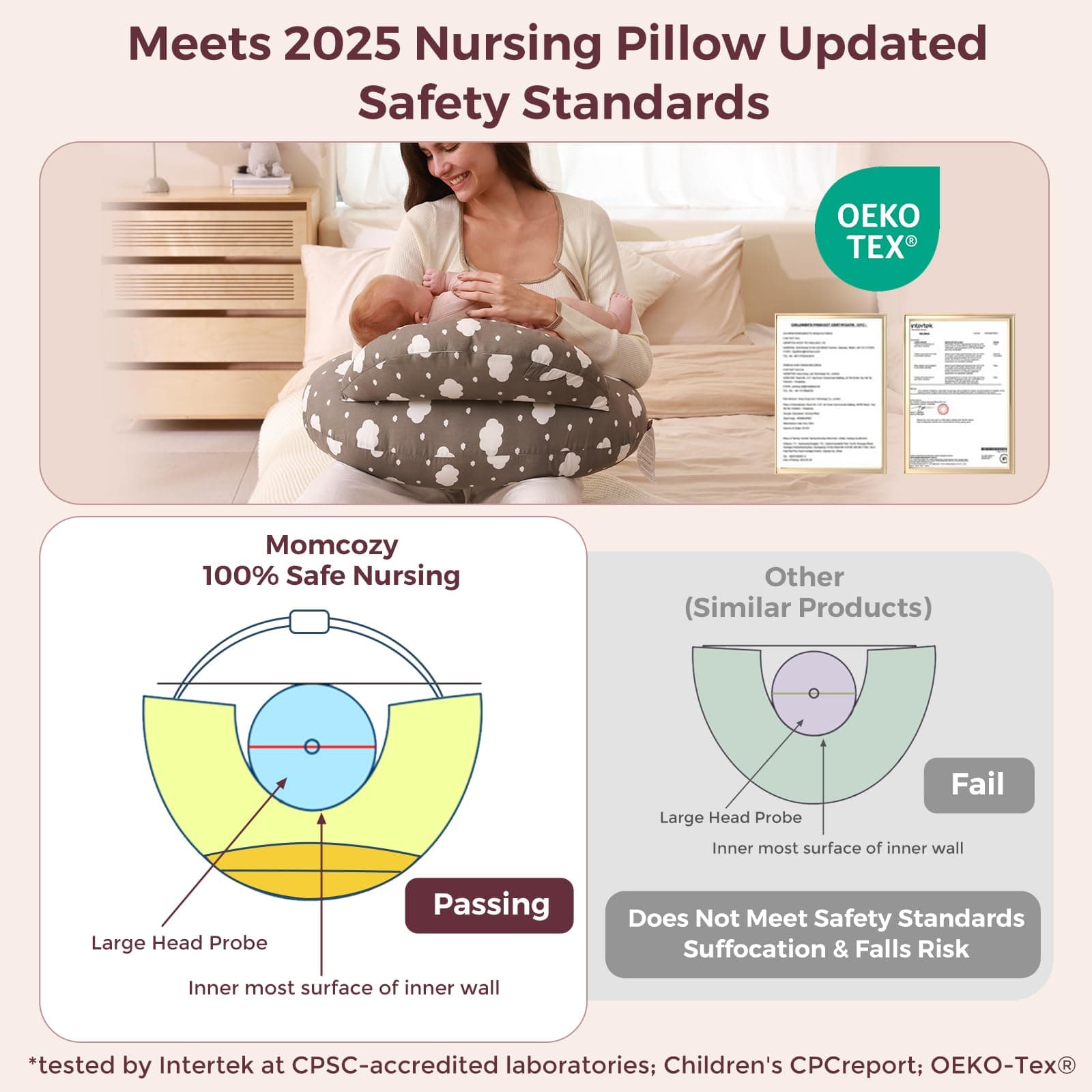 Momcozy Original Pillow for Baby-Pioneering Safety Fence- Wider Feeding Pillows - Thumbnail 3