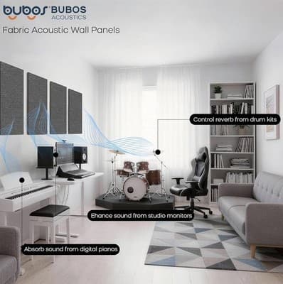 4 PCS Acoustic Panels,23.6''x11.8'' Fabric Soundproof Wall Panels,Self-adhesi... - Thumbnail 3