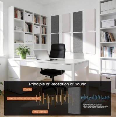 4 PCS Acoustic Panels,23.6''x11.8'' Fabric Soundproof Wall Panels,Self-adhesi... - Thumbnail 5