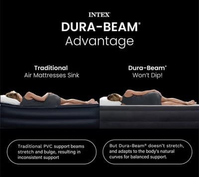 Intex 15" Twin Essential Rest Dura-Beam Airbed Mattress with Built-in Pump - Thumbnail 3