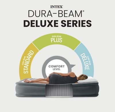 Intex 15" Twin Essential Rest Dura-Beam Airbed Mattress with Built-in Pump - Thumbnail 11