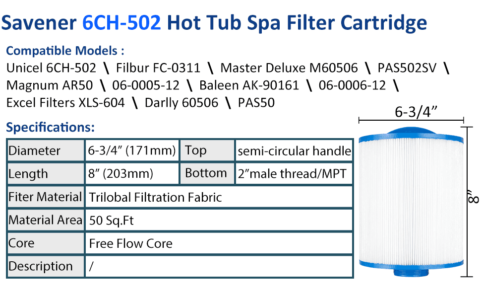 Savener 6CH-502 PAS50SV-F2M Hot Tub Spa Filter Cartridge 50 Sq Ft 4 Pack - Thumbnail 15