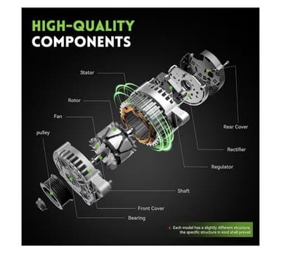 WAGSON Alternator WOALT011 for 2013-2017 Honda Accord 2.4L 110A 12V - Thumbnail 2