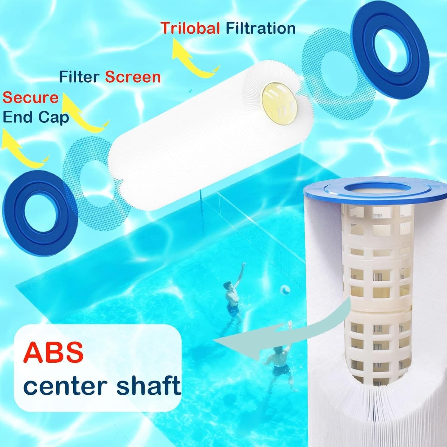 Savener 6CH-502 PAS50SV-F2M Hot Tub Spa Filter Cartridge 50 Sq Ft 4 Pack - Thumbnail 3
