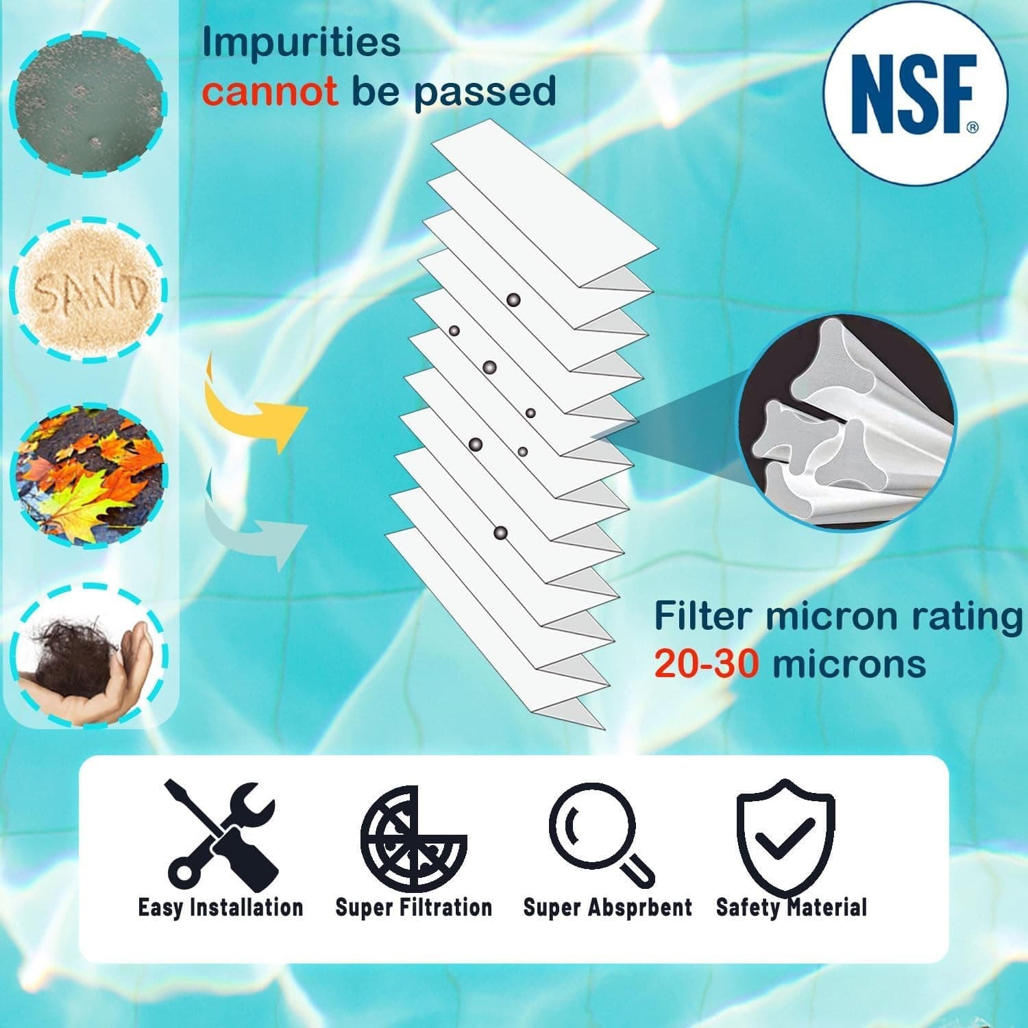 Savener 6CH-502 PAS50SV-F2M Hot Tub Spa Filter Cartridge 50 Sq Ft 4 Pack - Thumbnail 5