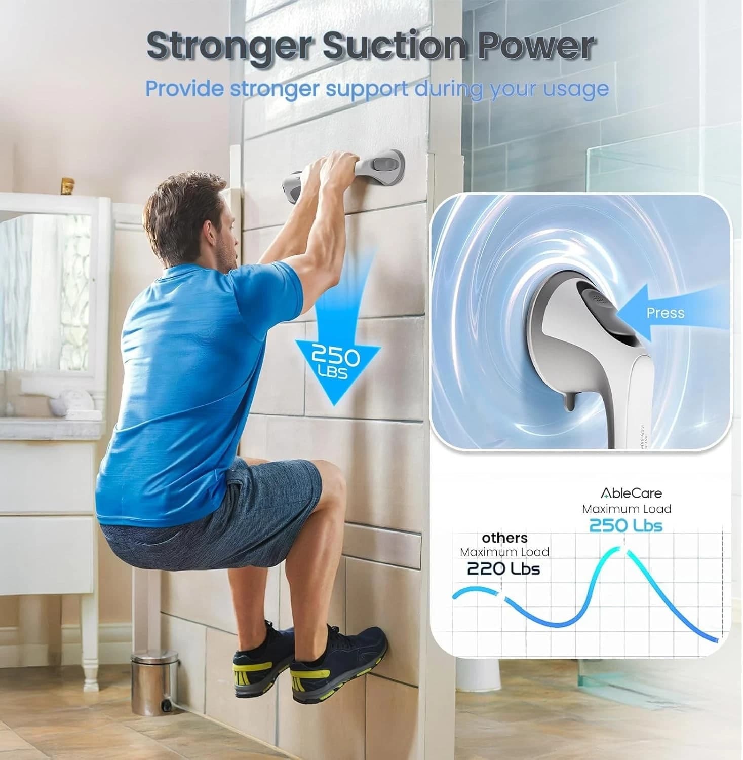 Ablecare 16 inch Shower Grab Bar-Bathroom Safety Grip Handle for Elderly, 2 Pack - Thumbnail 2