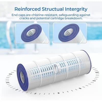 CX1200RE Pool Filter Cartridge 2 Pack for Hayward C1200 PA120 C-8412 - Thumbnail 5