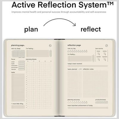 Tuning Notebook - Advanced Self-Improvement System for Productivity - Thumbnail 9