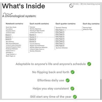 Tuning Notebook - Advanced Self-Improvement System for Productivity - Thumbnail 8