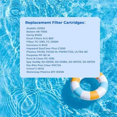 CX1200RE Pool Filter Cartridge 2 Pack for Hayward C1200 PA120 C-8412 - Thumbnail 7