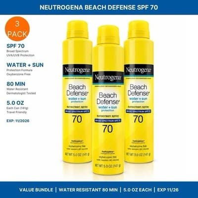 3 Pack Neutrogena Beach Defense Sunscreen Spray Lotion SPF 60 Exp 11/26 - Thumbnail 4